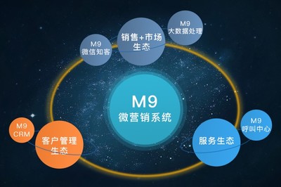 m9营销系统 公众号营销客户管理系统的研发与维护新纪元