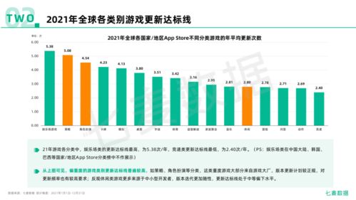 2021年度移动互联网白皮书解读 市场格局生变，中国力量崛起