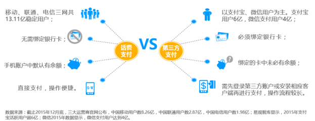 虹软协创 深耕细作的移动互联网产品变现专家